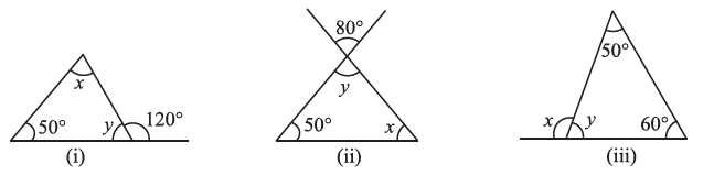 Page 121 Chapter 6 Class 7th Non-Rationalised NCERT 2019-20 Page 121 Chapter 6 Class 7th Non-Rationalised NCERT 2019-20